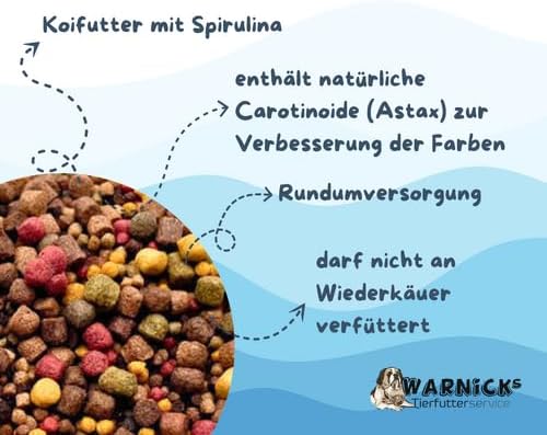 Warnick’s Koifutter 5‑Sorten Mix 3-6 mm Pellets Schwimmfutter