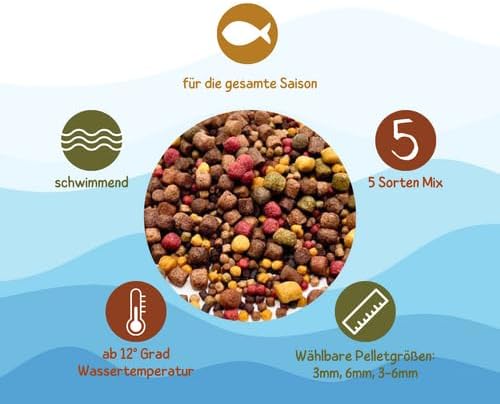 Warnick’s Koifutter 5‑Sorten Mix 3-6 mm Pellets Schwimmfutter