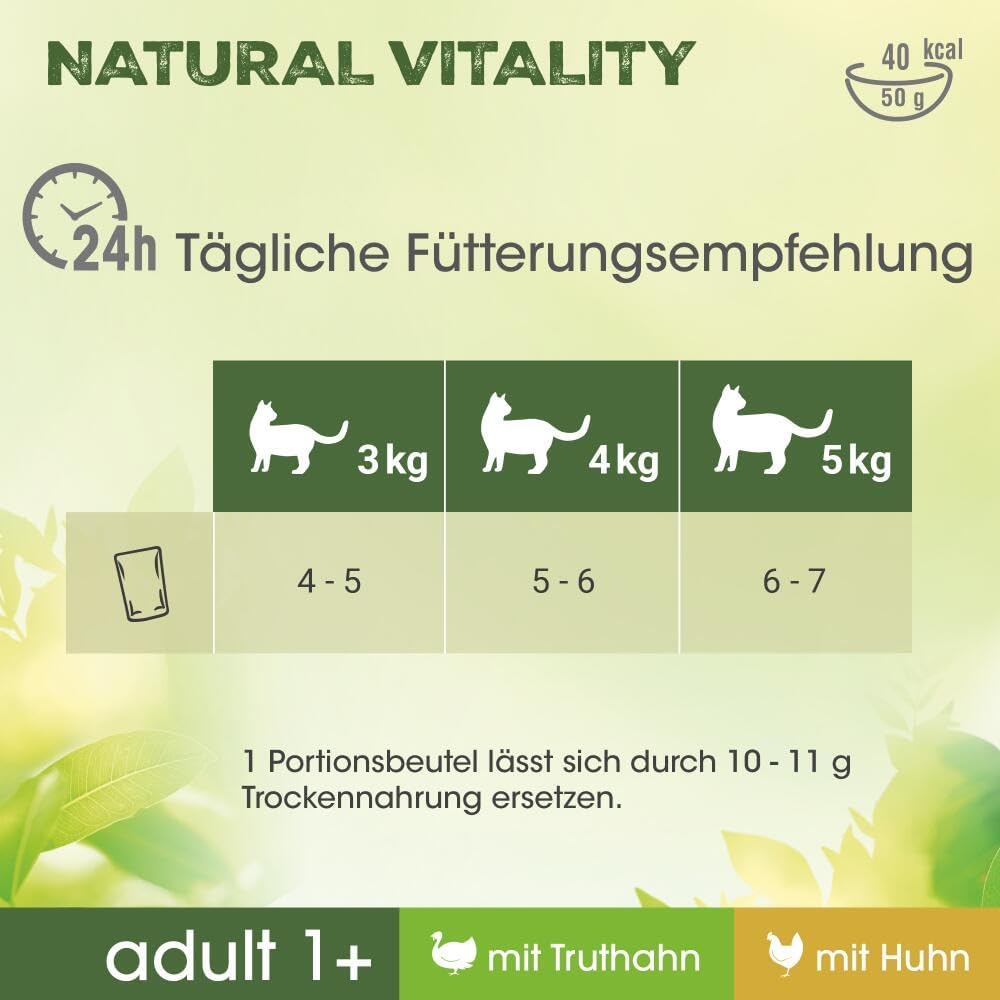 Perfect Fit Adult 1+ Nassfutter Huhn & Truthahn verschiedene Sorten