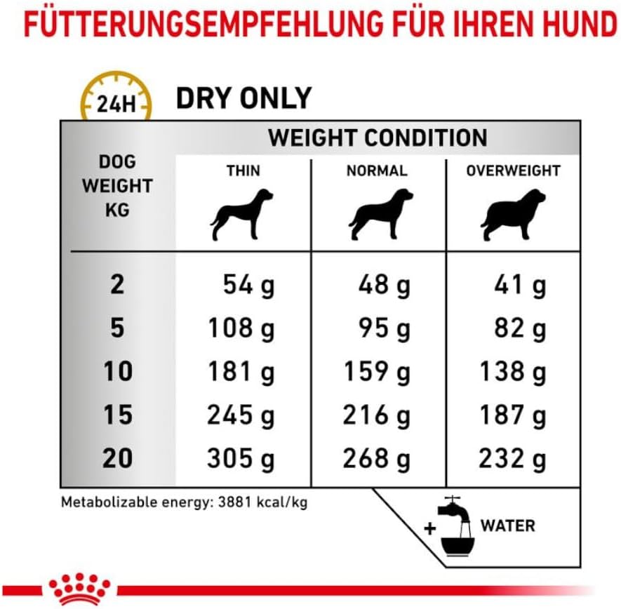 Royal Canin Veterinary Urinary S/O Diaetfutter Hund 2 kg |