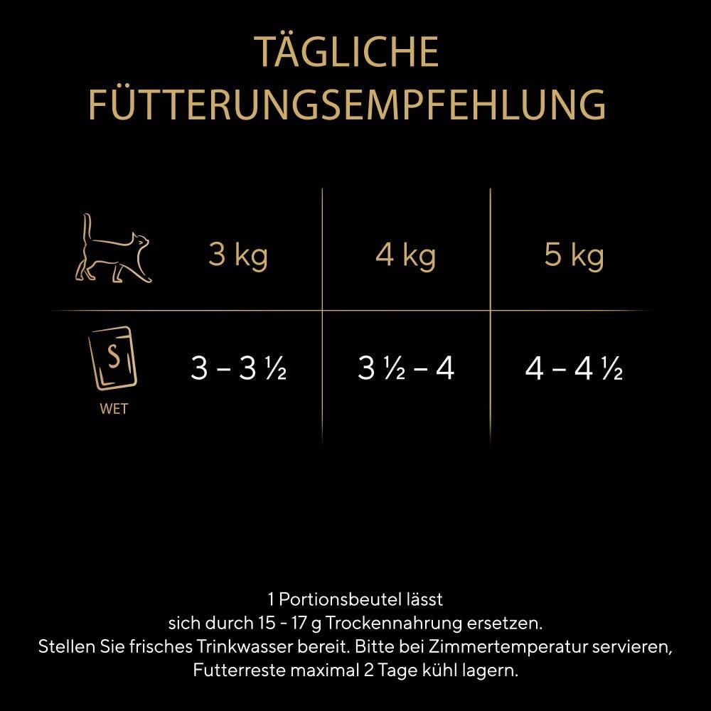 Sheba Katzenfutter nass 72x85g Gefluegel in Gelee