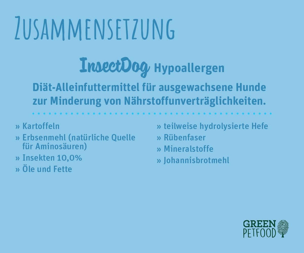 Trockenfutter InsectDog Hypoallergen getreidefrei Insektenprotein