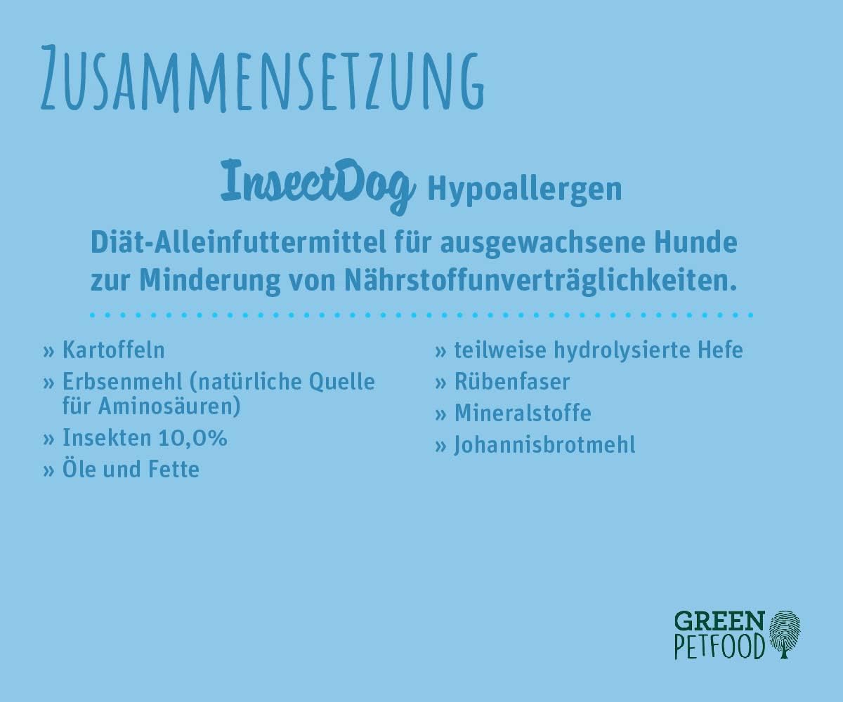 Trockenfutter InsectDog Hypoallergen getreidefrei Insektenprotein