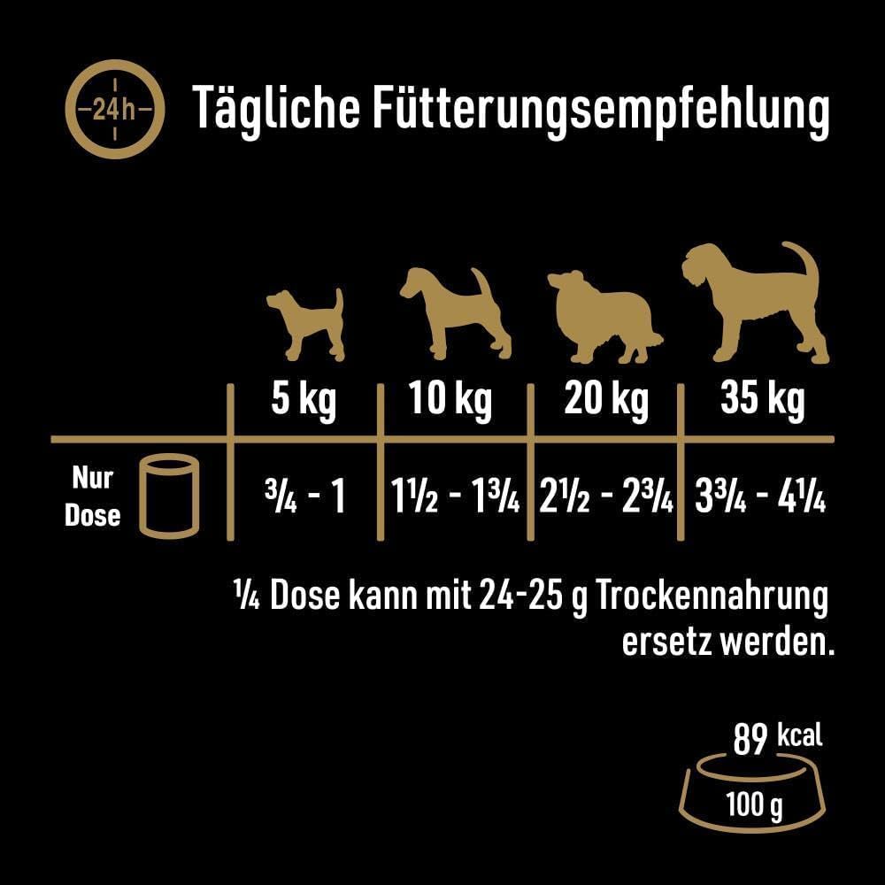 Cesar Hundefutter Nassfutter 12 x Sortenmix Dose