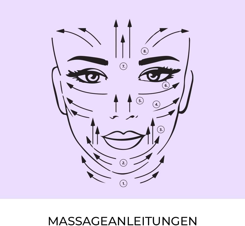 3D Gesichts-Massagegeraet Gesichtroller Anti-Falten Lifting Effekt