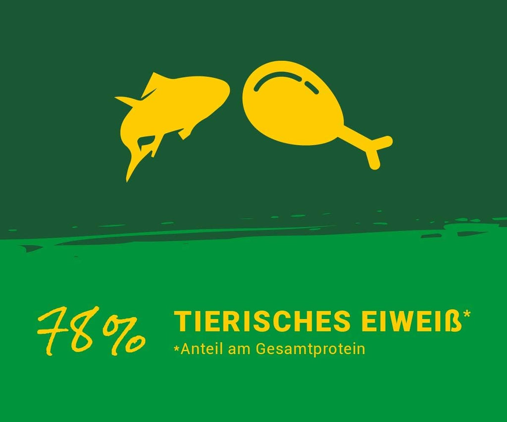 JosiCat Crispy Duck Katzenfutter Ente Adult Trockenfutter verschiedene Sorten 65