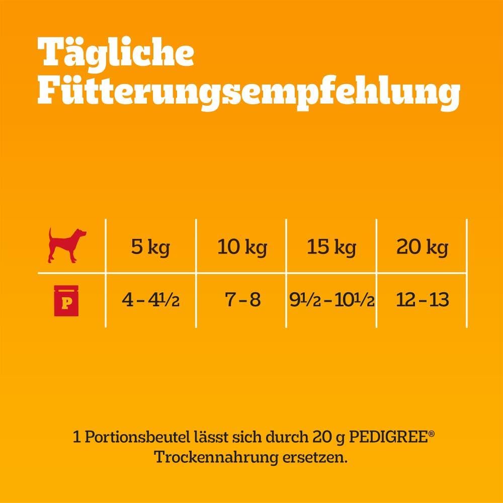 Pedigree DogCare Adult Portionsbeutel Chunks in Sosse verschiedene Sorten
