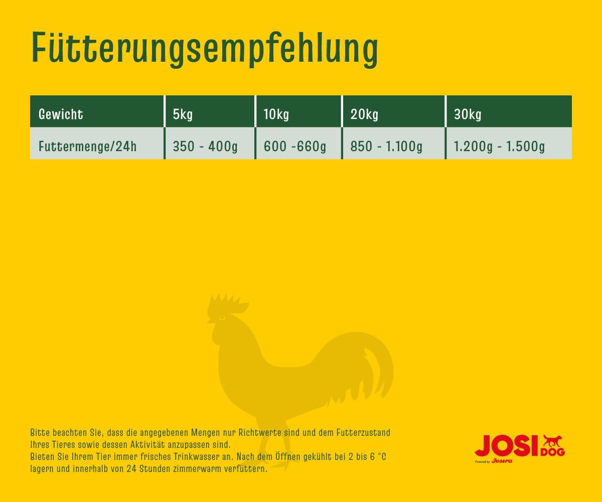 JosiDog Adult Nassfutter mit Wild in Sauce 12 x, verschiedene Sorten
