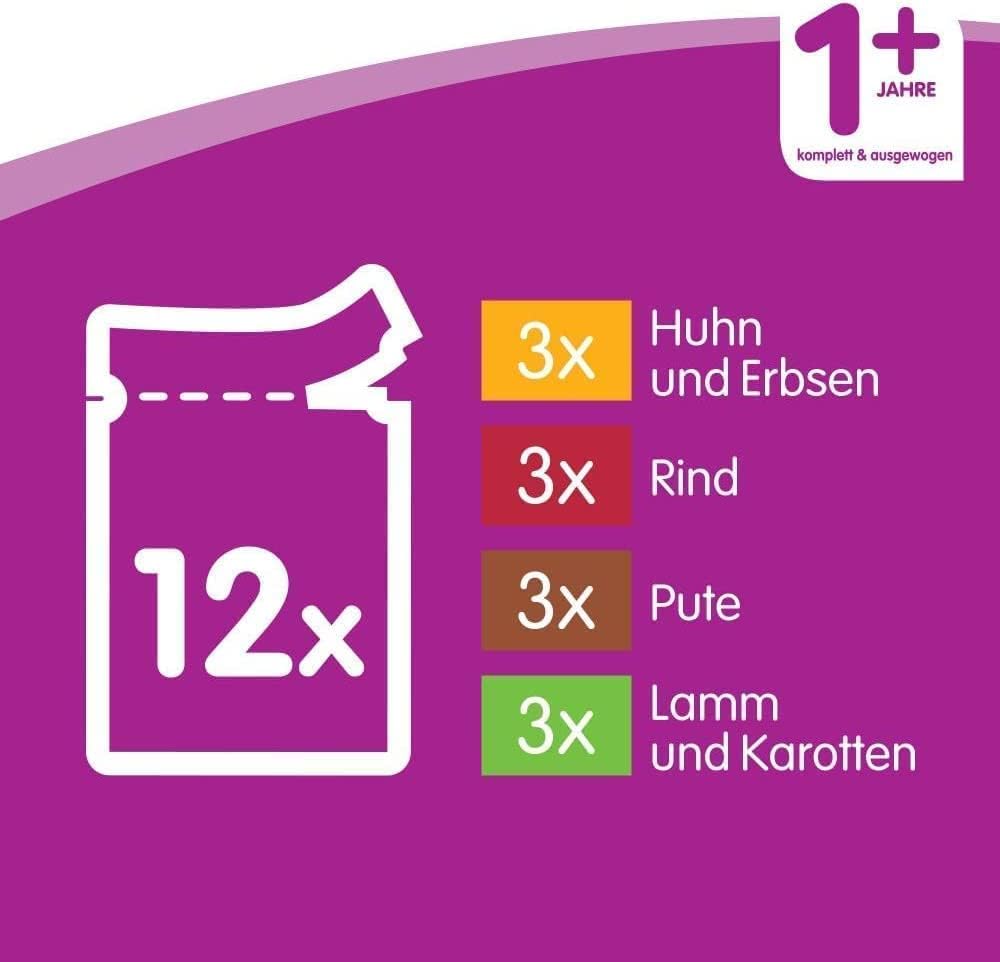 Whiskas Senior 11+ Nassfutter Gefluegel 12x85g (48 Beutel) verschiedene Sorten 10