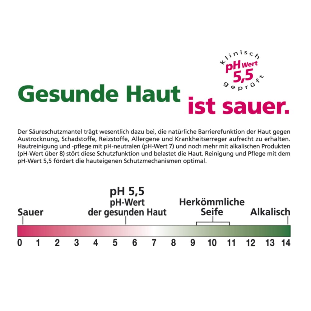 Sebamed Every-Day Shampoo mildes Shampoo fuer empfindliche Kopfhaut