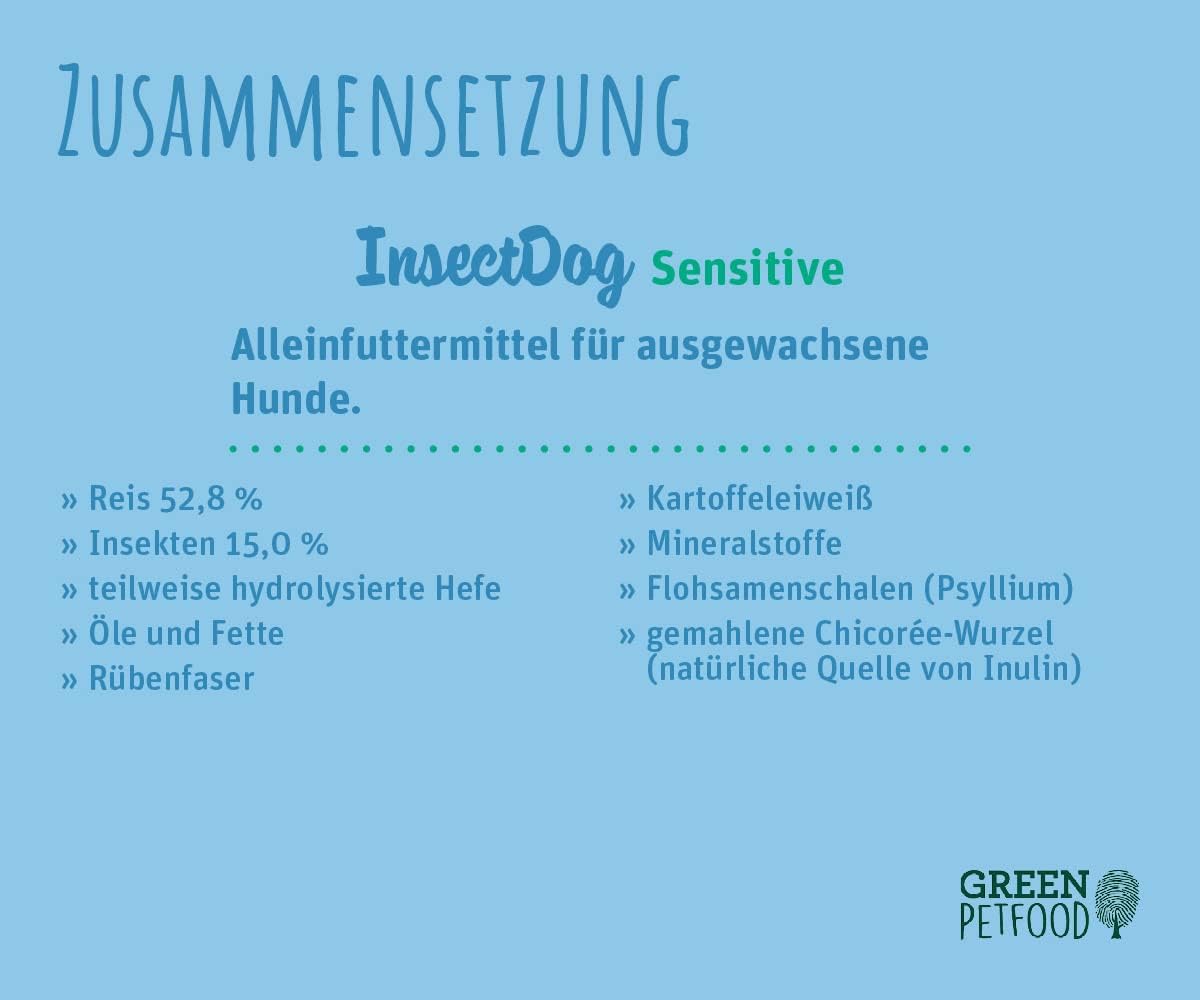 Hunde Trockenfutter mit Insekten und Reis verschiedene Sorten