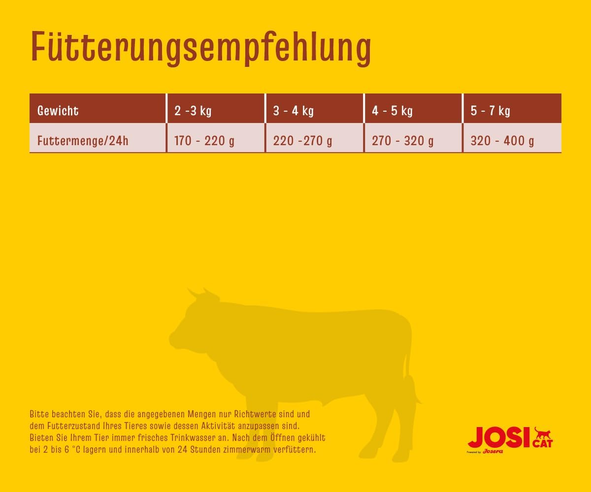 JosiCat Rind in Sauce Adult Nassfutter 12 x, verschiedene Sorten