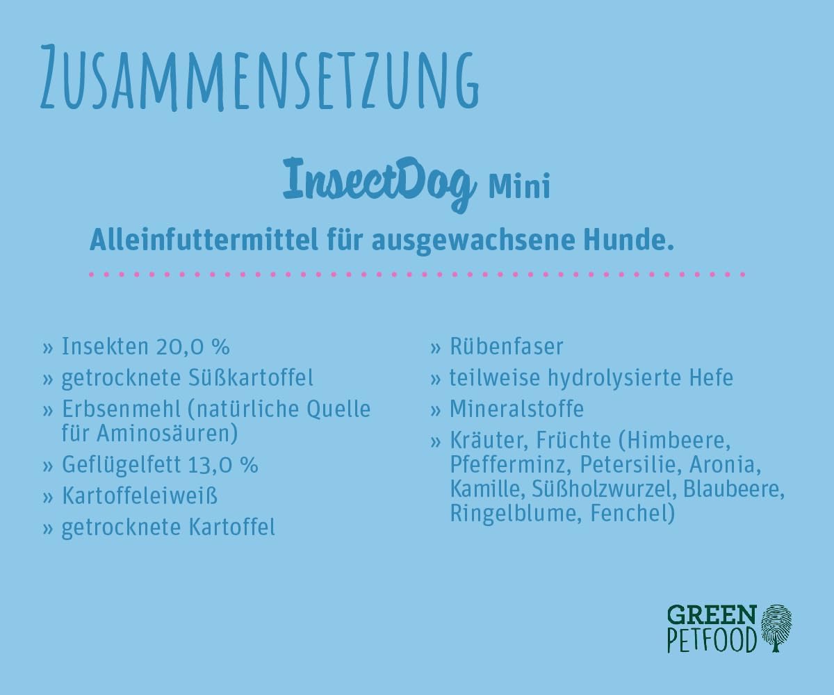 Green Petfood InsectDog Mini Adult Trockenfutter Suesskartoffel