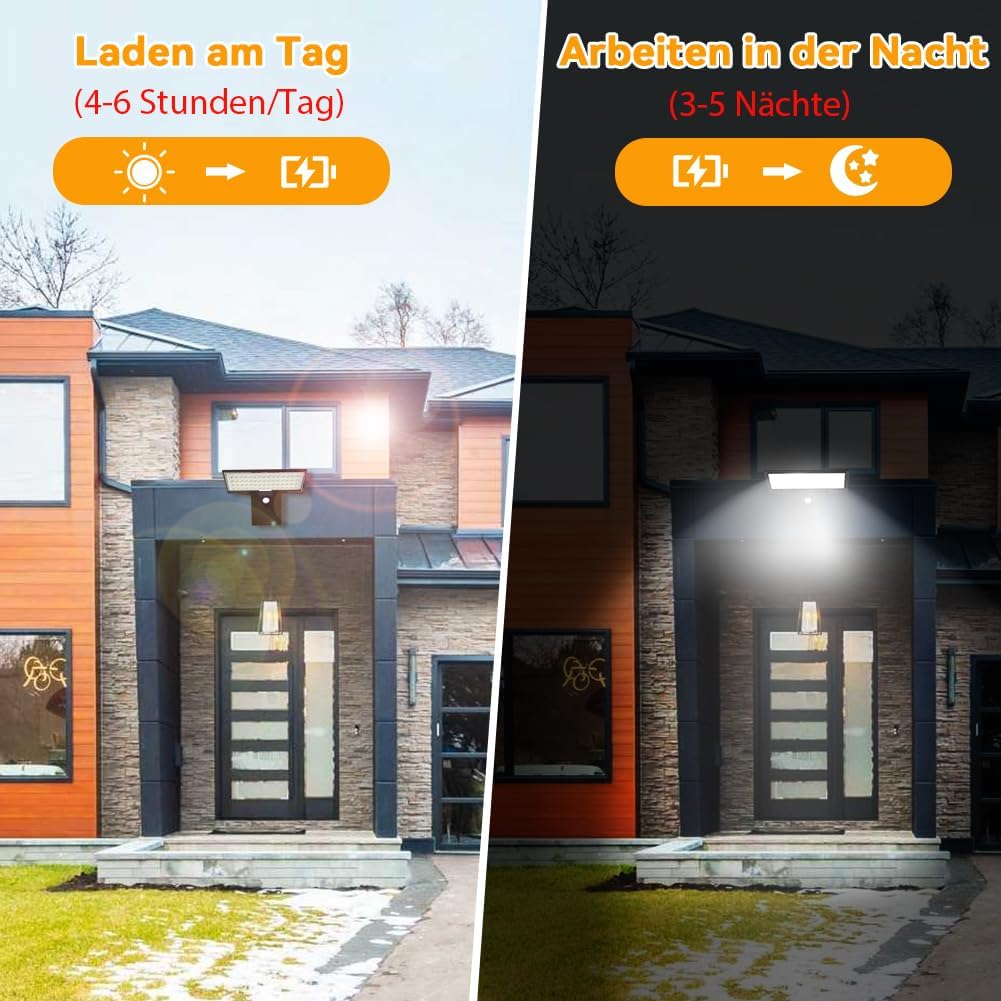JESLED Solar Wandleuchte Aussen 90 LED mit Bewegungsmelder 4 Modi, 2 Stueck
