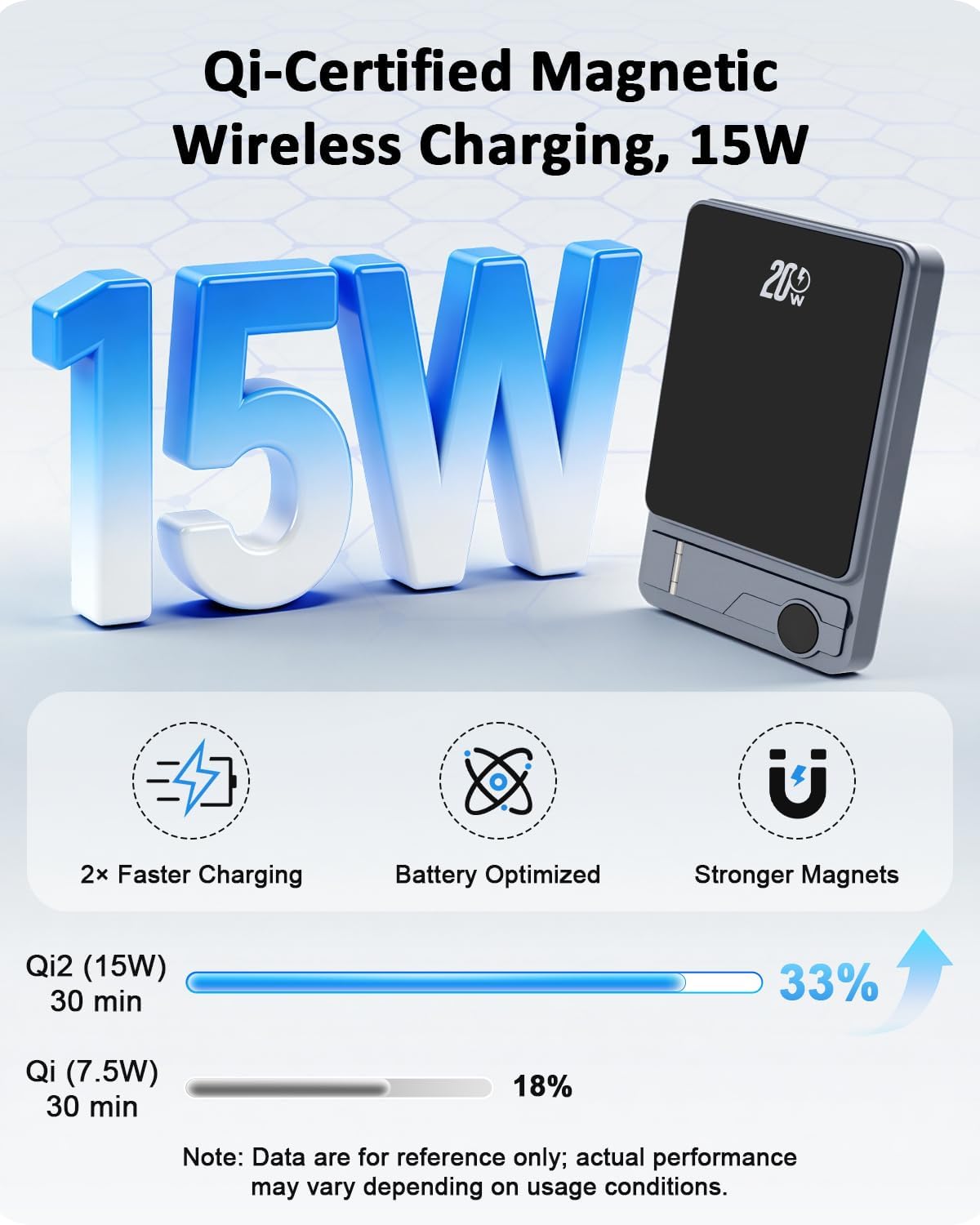 Powerbank 10000 mAh Slim magnetisch Qi2 kabellos Ladegeraet