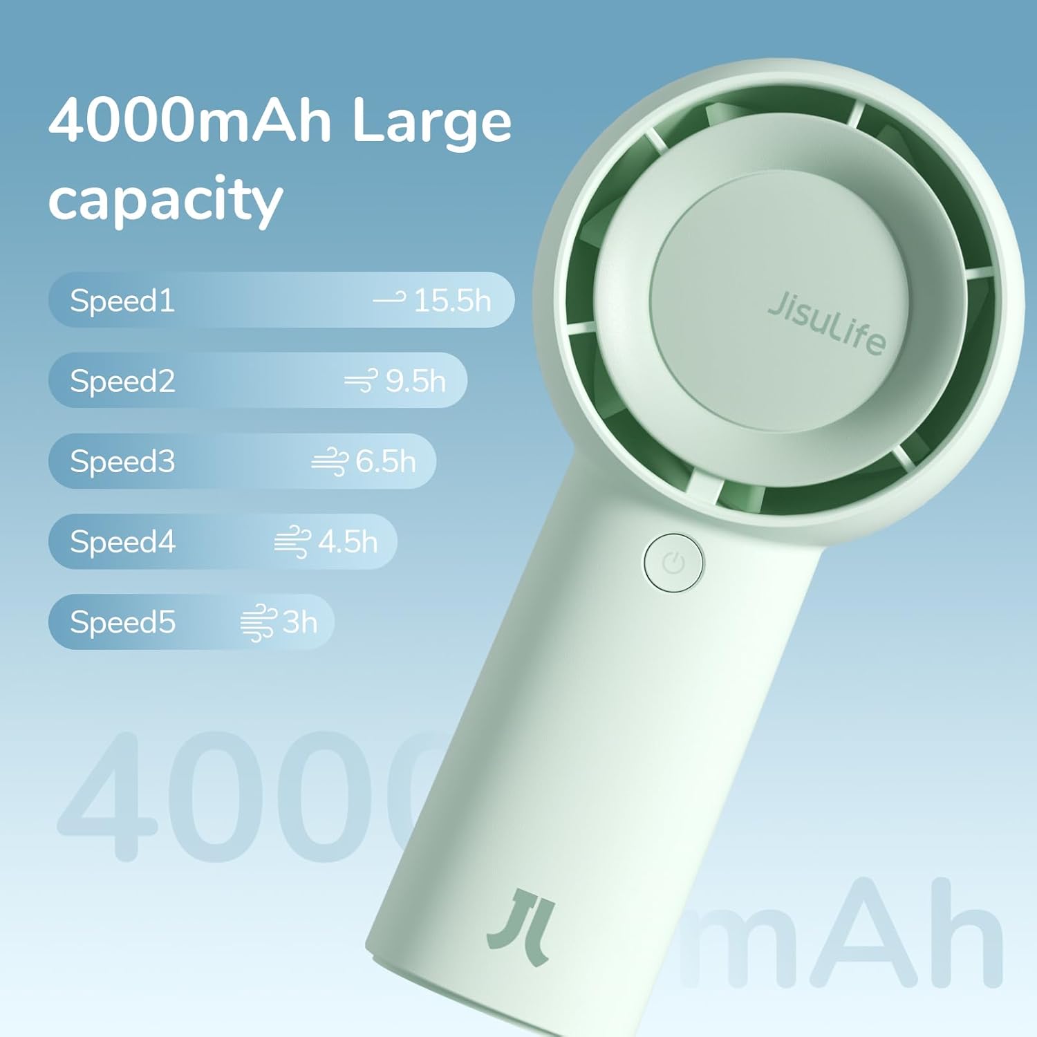 JISULIFE Turbo Handventilator Akku 4000mAh 5 Stufen 16h Laufzeit Braun