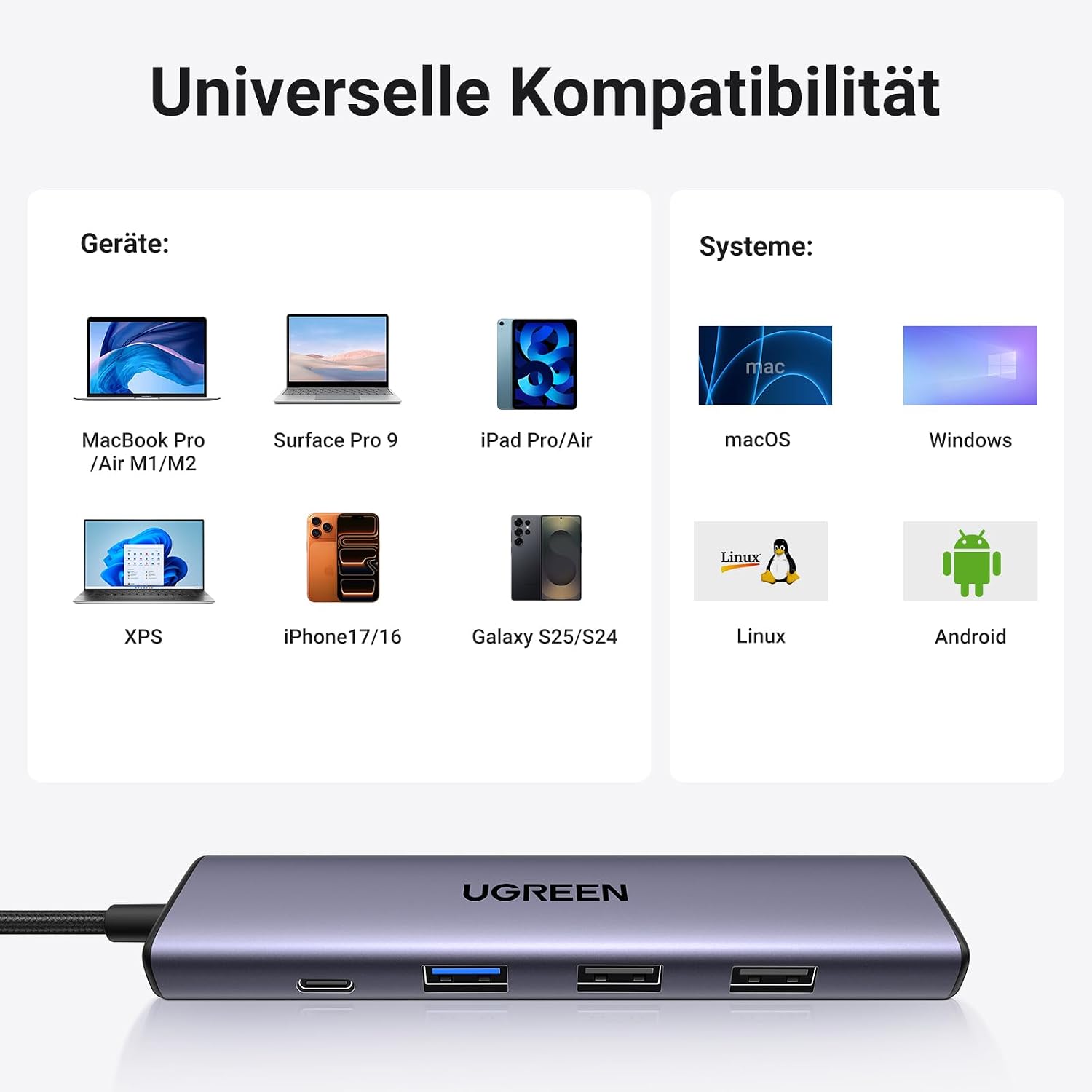 UGREEN RevoDock 105 USB-C Hub mit HDMI 4K, PD 100W, Multiport Adapter