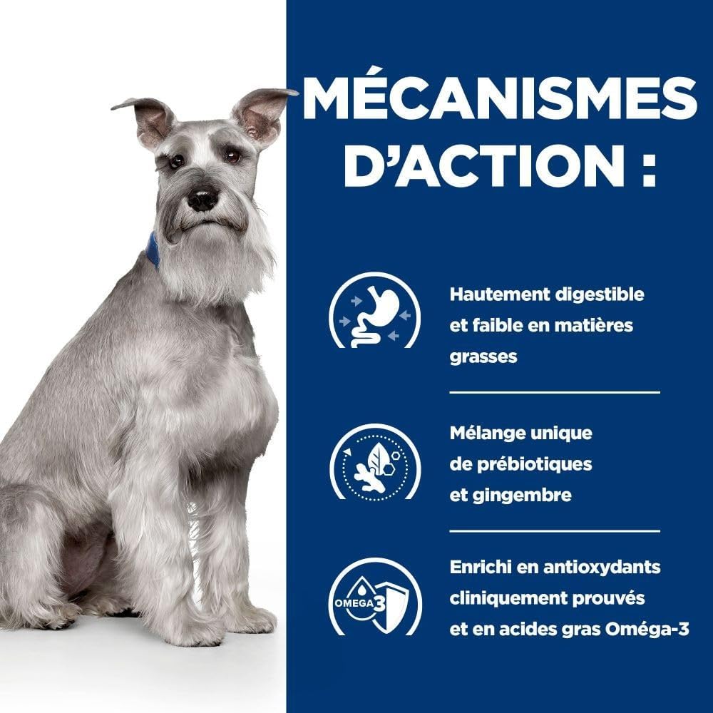 Hill's Prescription Diet Canine i/d Low Fat Hundefutter 12×360 g (4,32 kg)