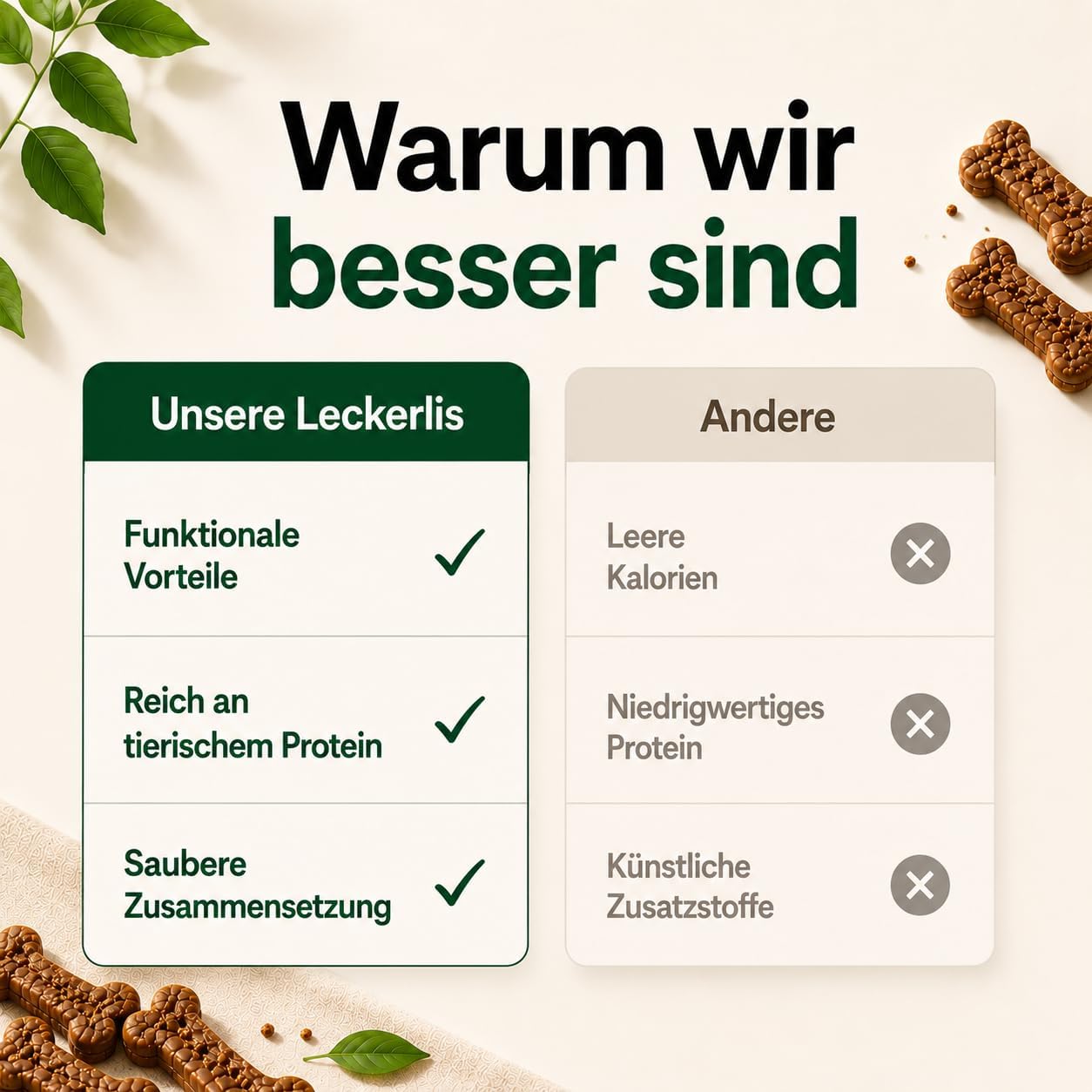 Nature's Protection Superior Care White Dogs Getreidefrei Leckerlis 150g, versch