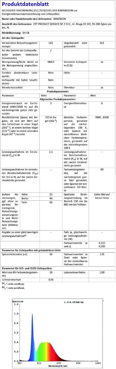 Winzwon Auto LED Ambientebeleuchtung mit App Steuerung 16 Mio Farben