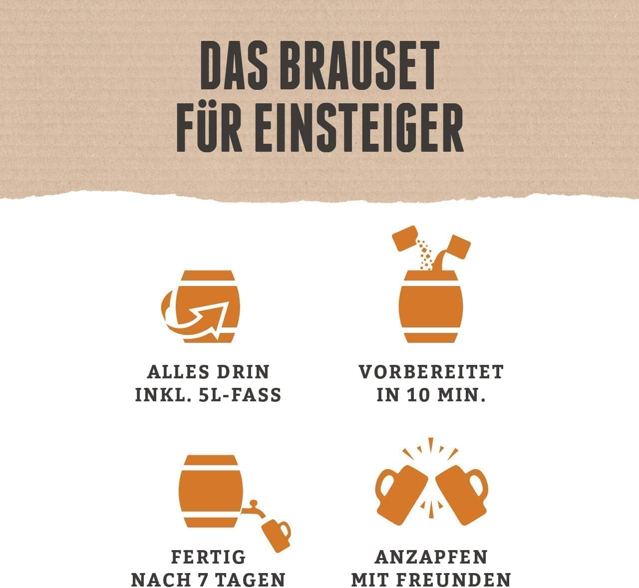 Braufaesschen Bierbrauset Pils 5 L Fass zum Selberbrauen Geschenk fuer Maenner