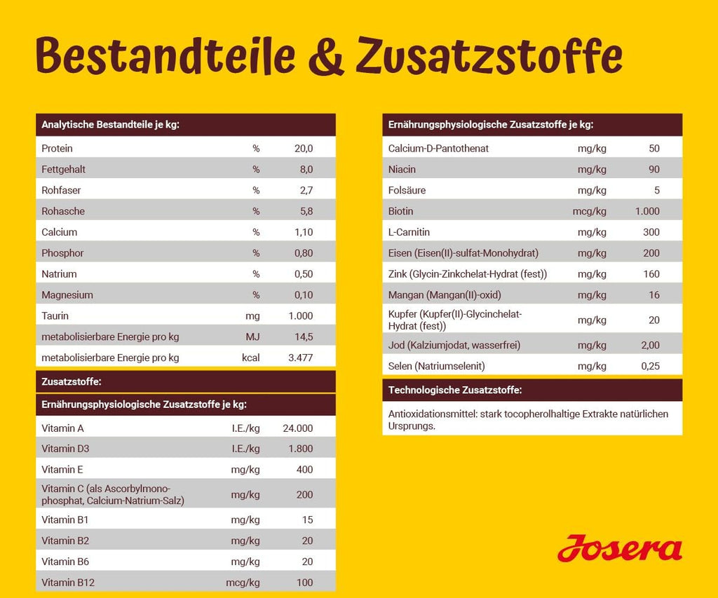 JOSERA Senior Balance Huhn & Reis Trockenfutter - phosphorarm, fettarm |