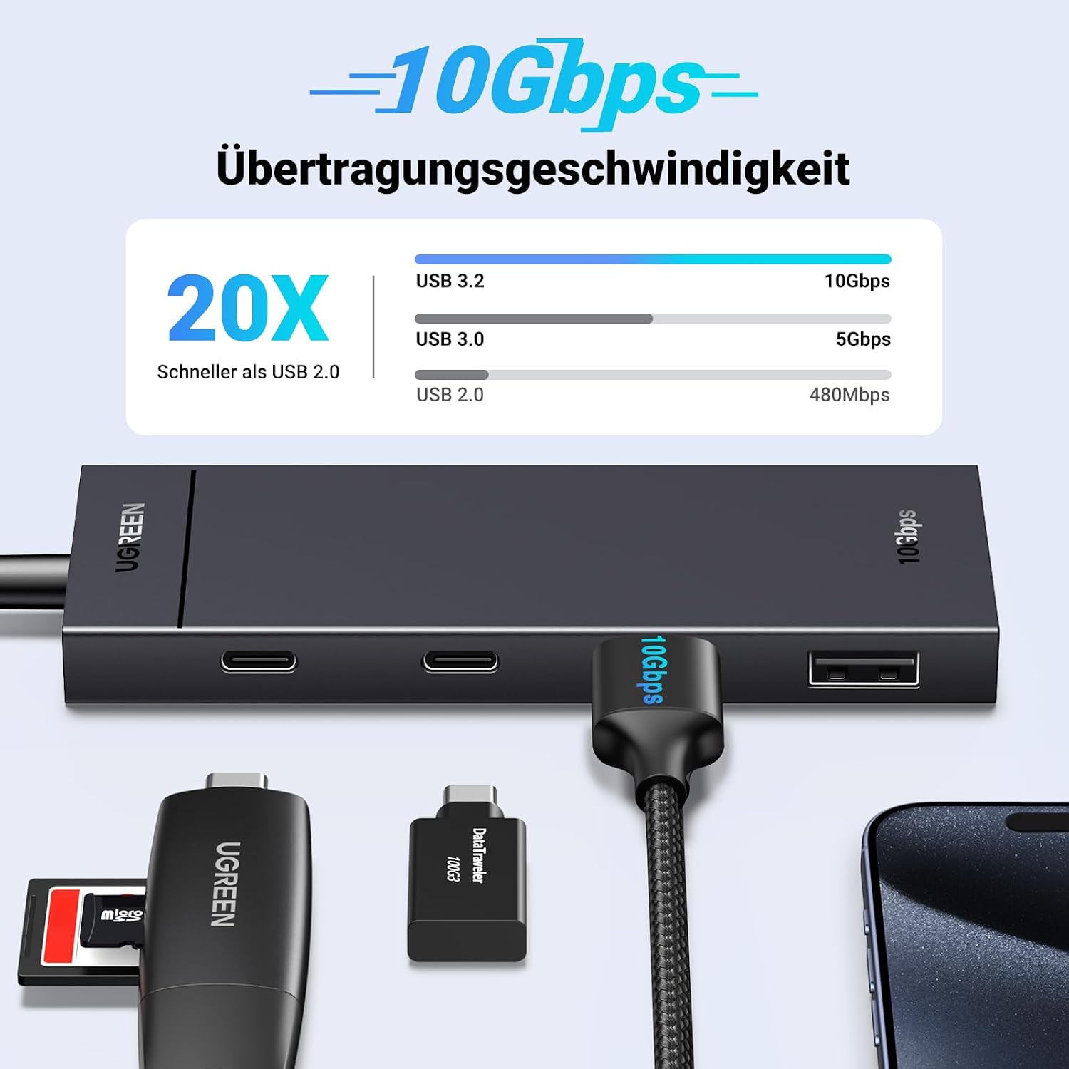 UGREEN USB-C Hub 4 Port 10 Gbps Adapter Splitter fuer Laptop