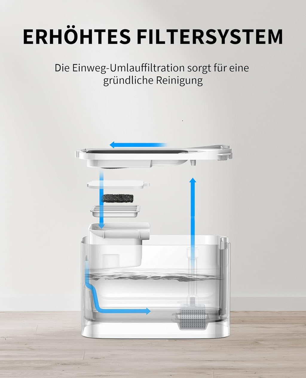 PETKIT Trinkbrunnen Edelstahl BPA-frei leise 26 dB Bewegungssensor spuelmaschi