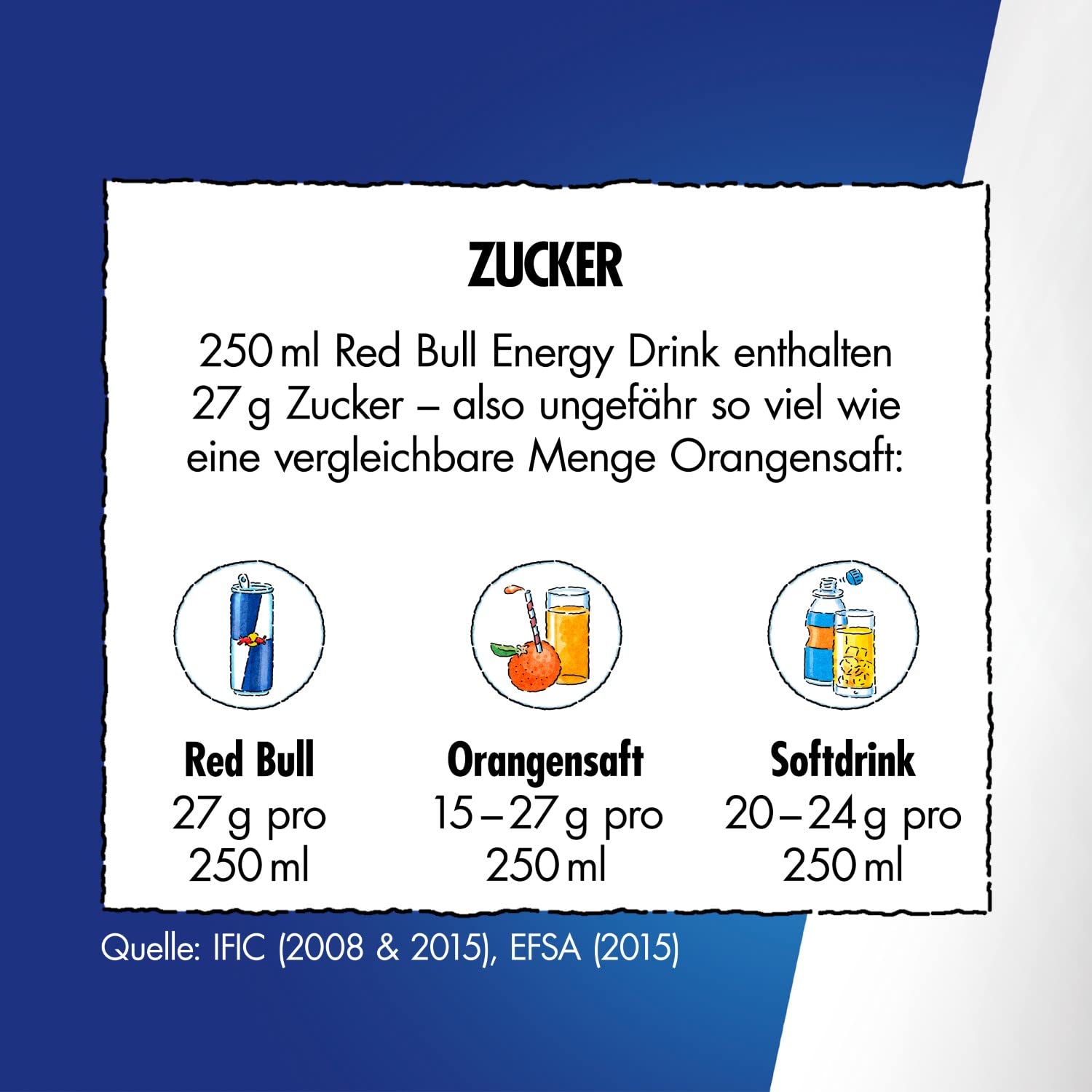 Red Bull White Edition Energy Drink 24 x, verschiedene Sorten
