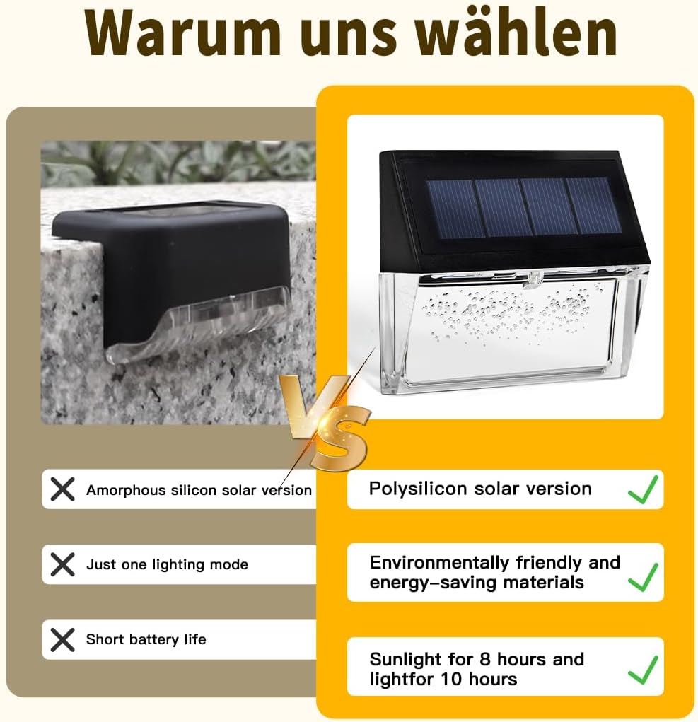 YOFIG Solar Gartenleuchten 4er Set wasserdicht LED Terrasse Stufen 2 Modi