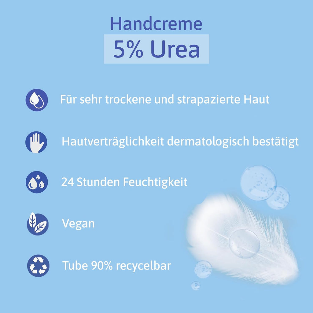 Handsan Urea Handcreme 5% fuer sehr trockene Haende, verschiedene Sorten