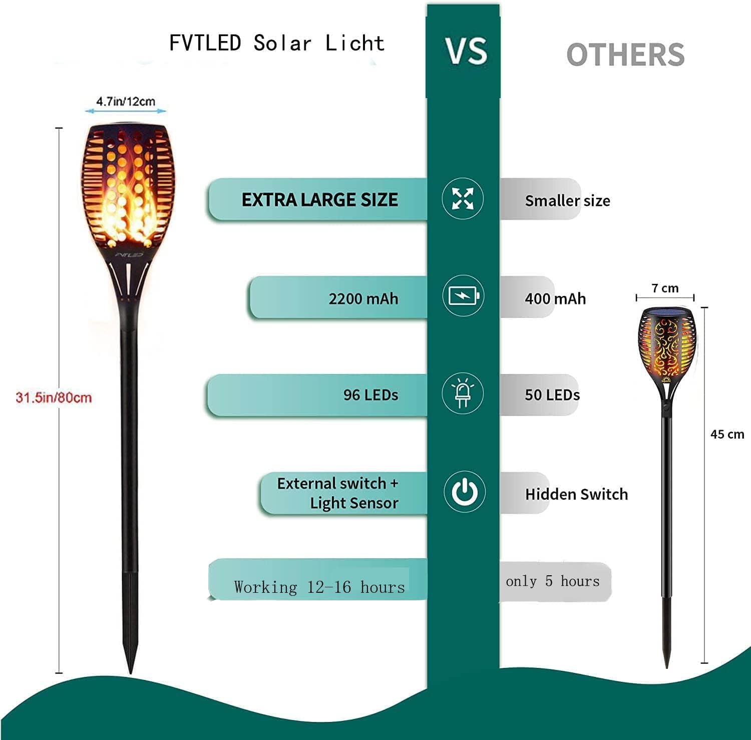 Solartischfackeln 4er Set 96 LED 80 cm, IP65 wasserdicht, flackerndes Licht