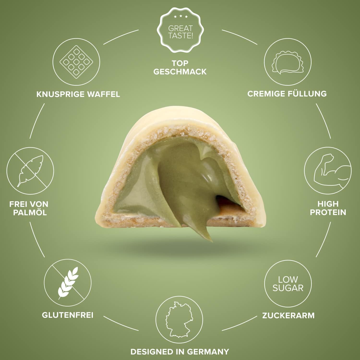 Proteino Protein Riegel White Chocolate Pistachio Protein verschieden