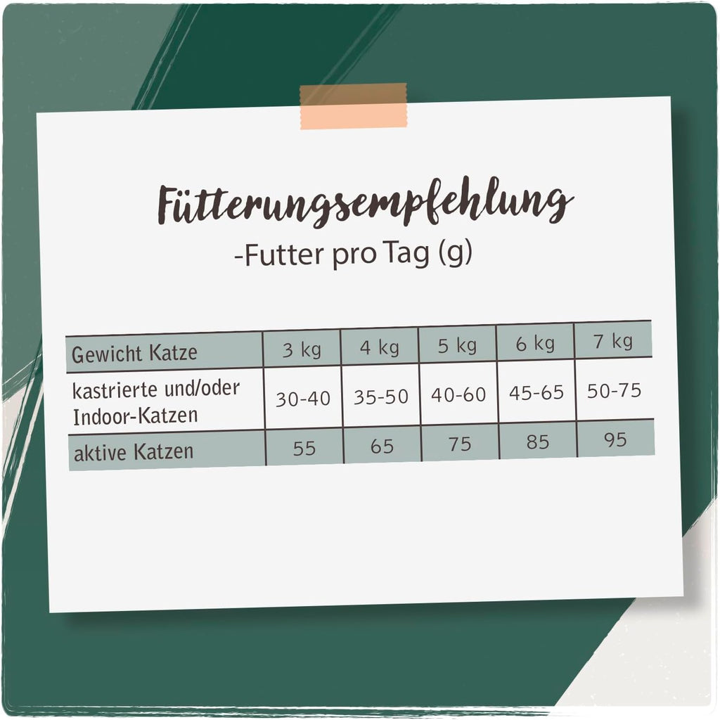 Venandi Katzenfutter Trockenfutter Lachs getreidefrei verschiedene Sorten