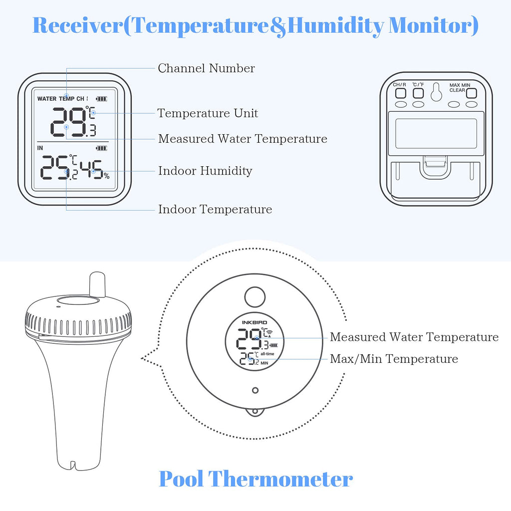 Inkbird IBS-P01R Funk-Schwimmthermometer Pool digitales Thermometer