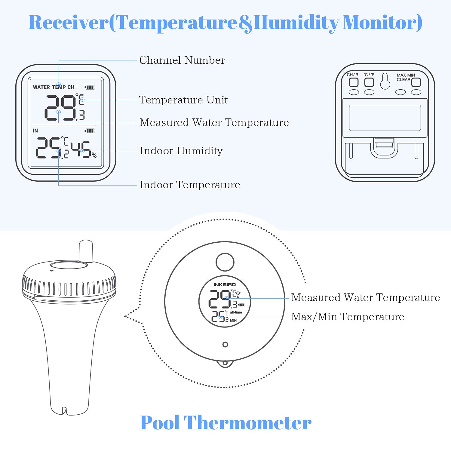 Inkbird IBS-P01R Funk-Schwimmthermometer Pool digitales Thermometer