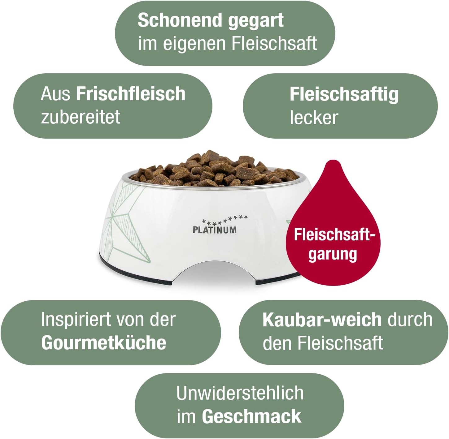 PLATINUM VetActive Light Hundefutter 5 kg fett- und kalorienreduziert