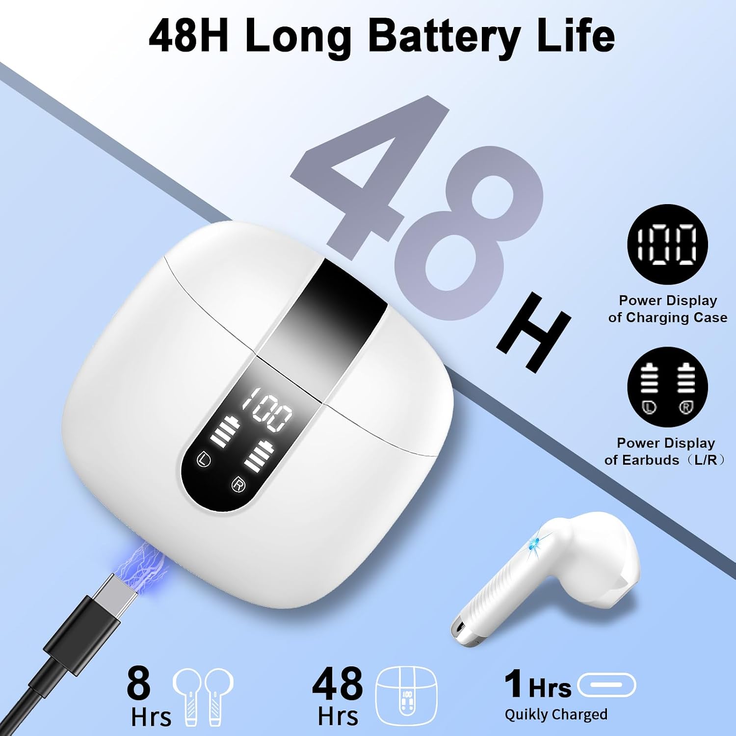 Bluetooth In-Ear Kopfhoerer 5.3 mit ENC Noise Cancelling, 48 Std. Akku
