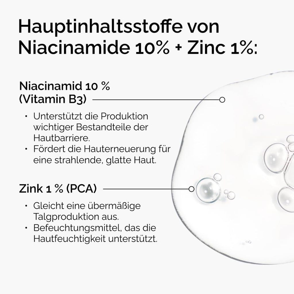 The Ordinary Niacinamid 10% + Zink 1% Serum