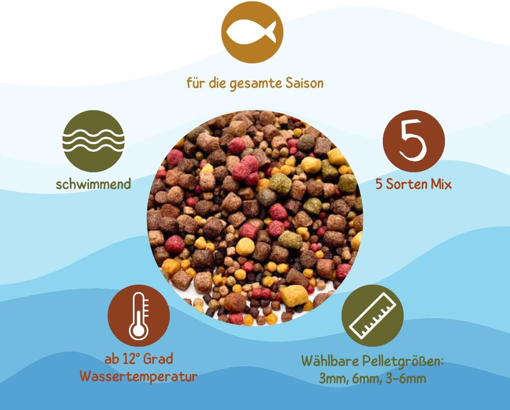 Warnick’s Koifutter 5‑Sorten Mix 3-6 mm Pellets Schwimmfutter