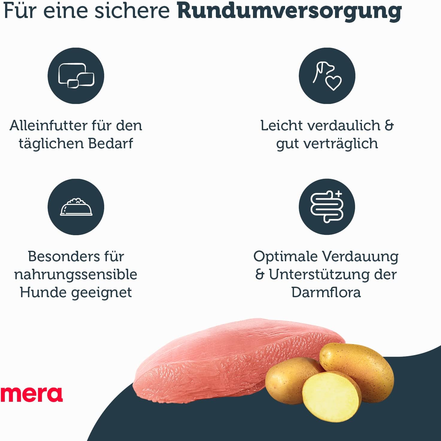 mera Pure Sensitive Hundefutter Trockenfutter Truthahn und Kartoffeln 4kg