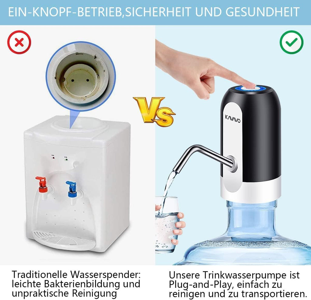 Elektrische Wasserpumpe USB wiederaufladbar mit 2 Adapter und Schlaeuchen, Edelst