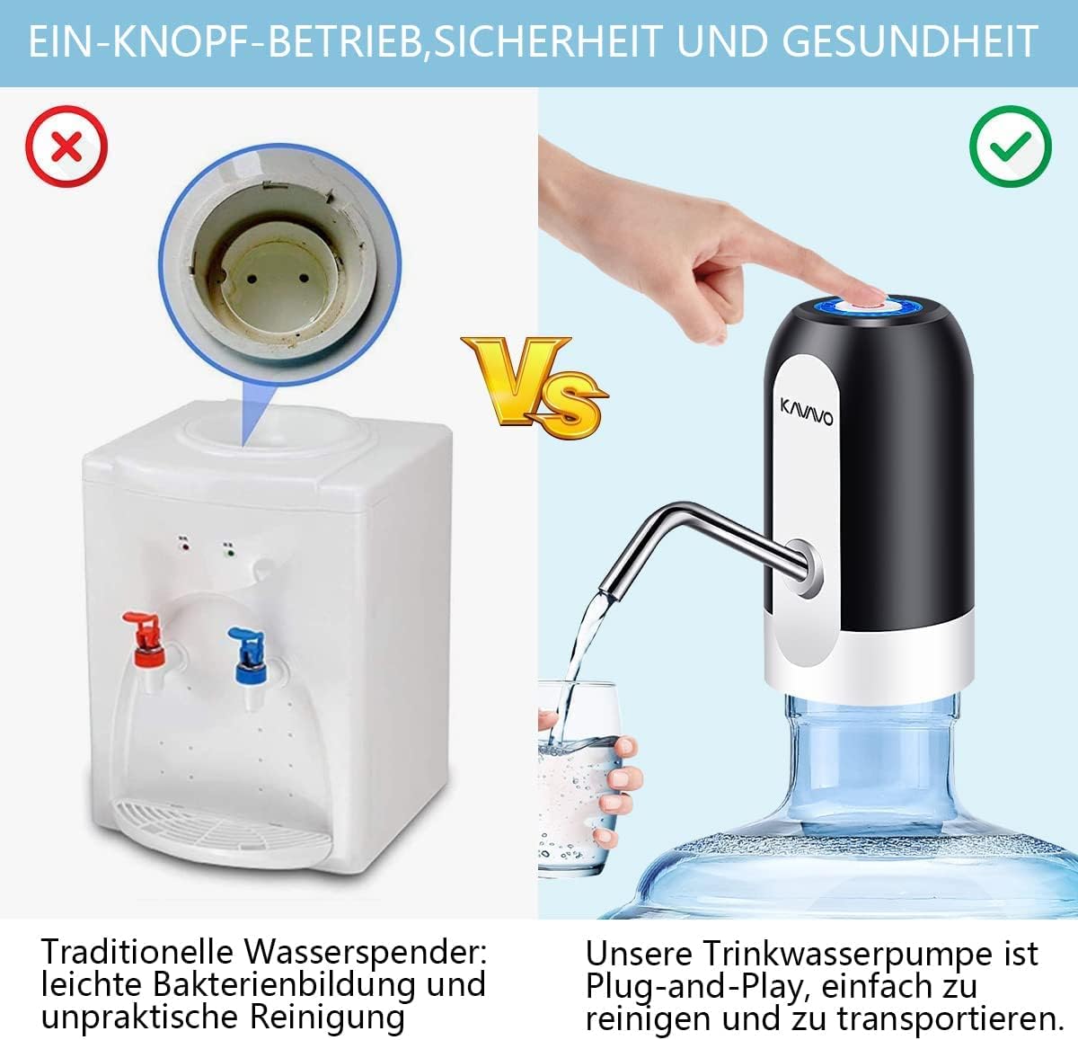 Elektrische Wasserpumpe USB wiederaufladbar mit 2 Adapter und Schlaeuchen, Edelst