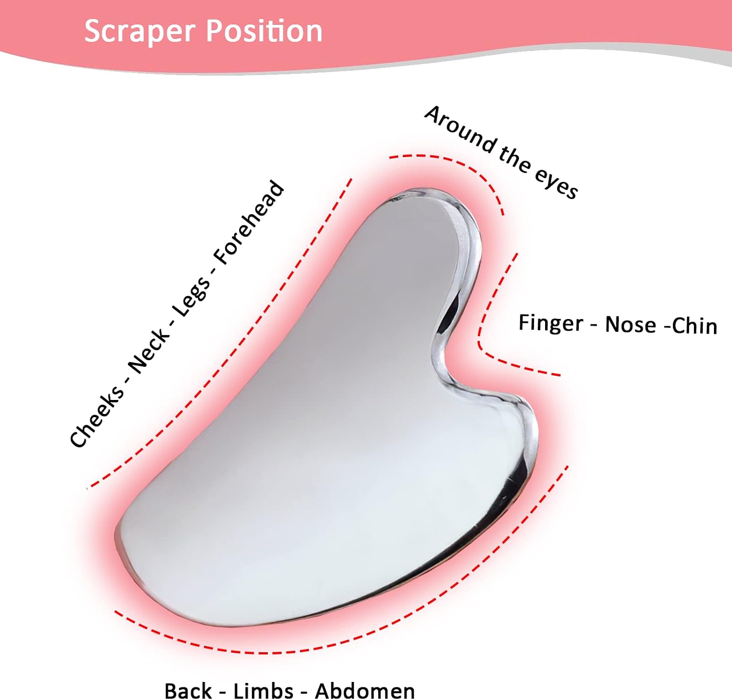 Gua Sha Edelstahl Massagegeraet Gesicht Lymphdrainage Koerper