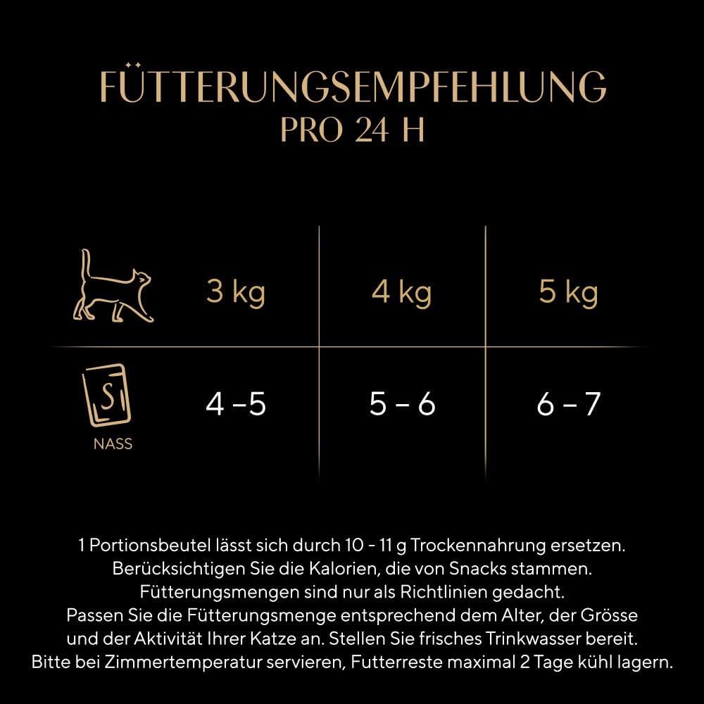 Sheba CatCare Fresh & Fine Fisch Nassfutter 50g Multipack Adult