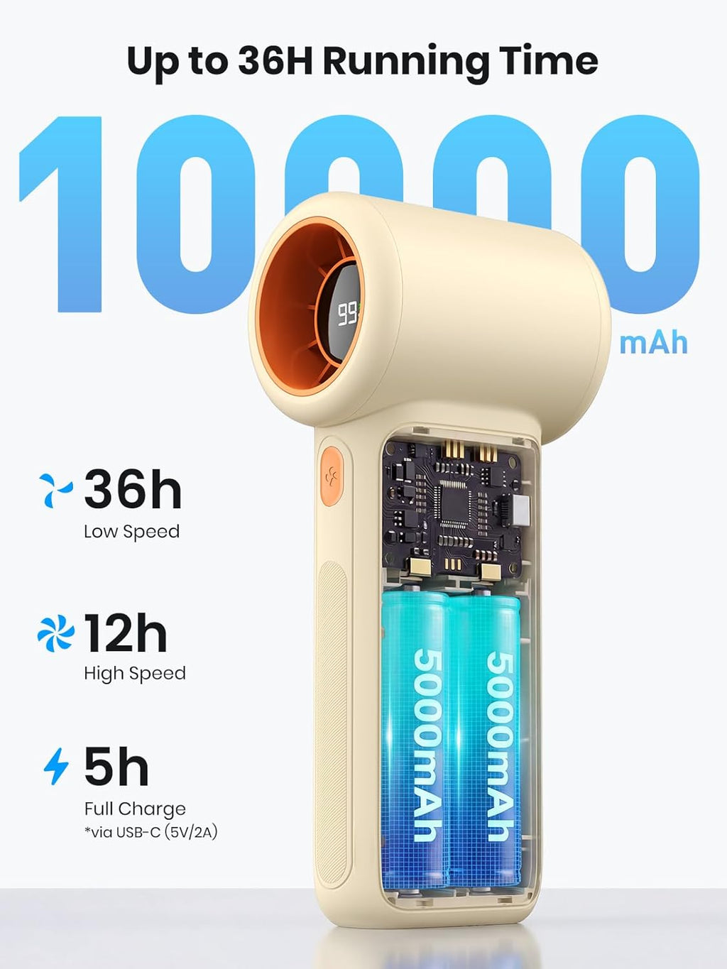 Warmco 10000 mAh Handsventilator USB wiederaufladbar 5 Stufen LED-Display