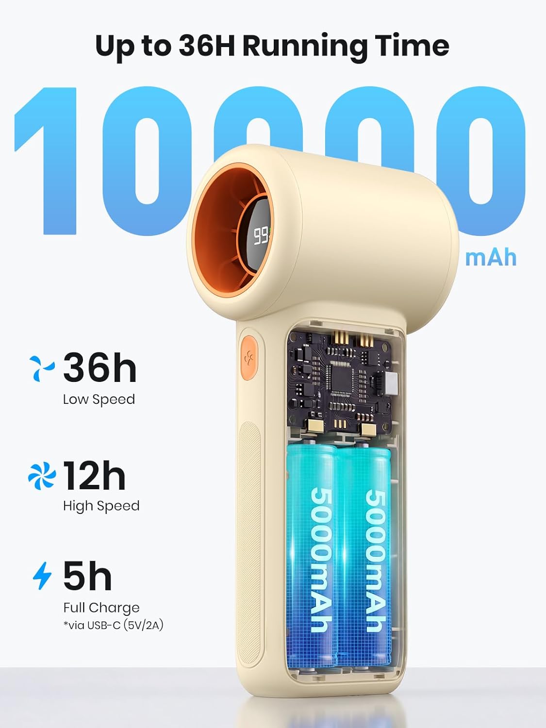 Warmco 10000 mAh Handsventilator USB wiederaufladbar 5 Stufen LED-Display