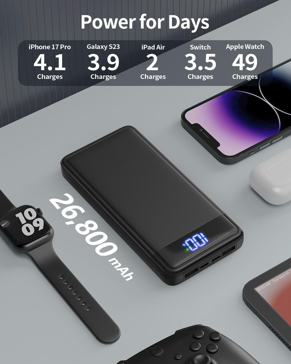Powerbank 26800 mAh 22,5W USB‑C PD3.0 QC4.0 Schnellladegeraet mit LED-Anzeige kom