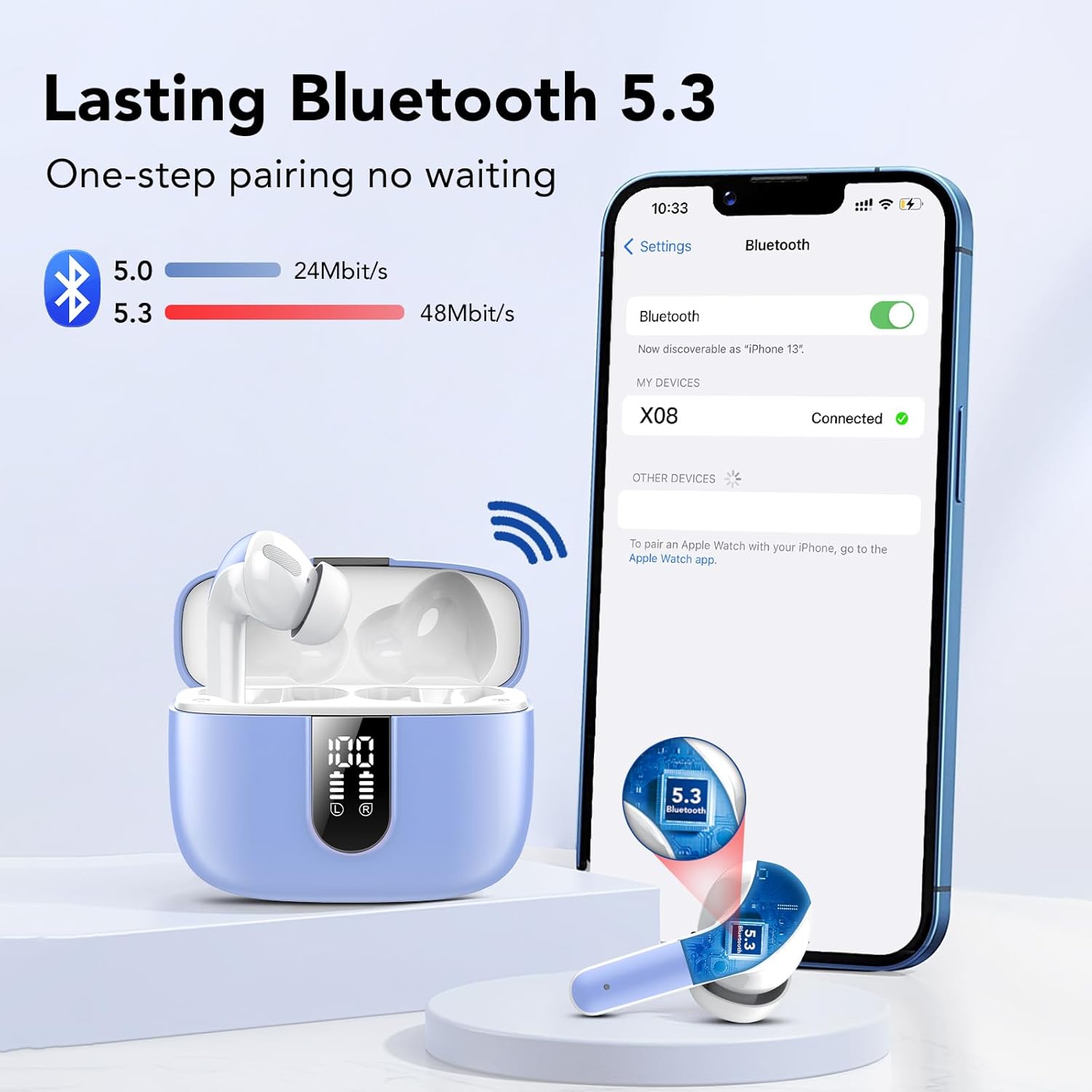IKT Bluetooth In-Ear Kopfhoerer 5.3 kabellos ENC 50 h Akku IPX7 USB-C