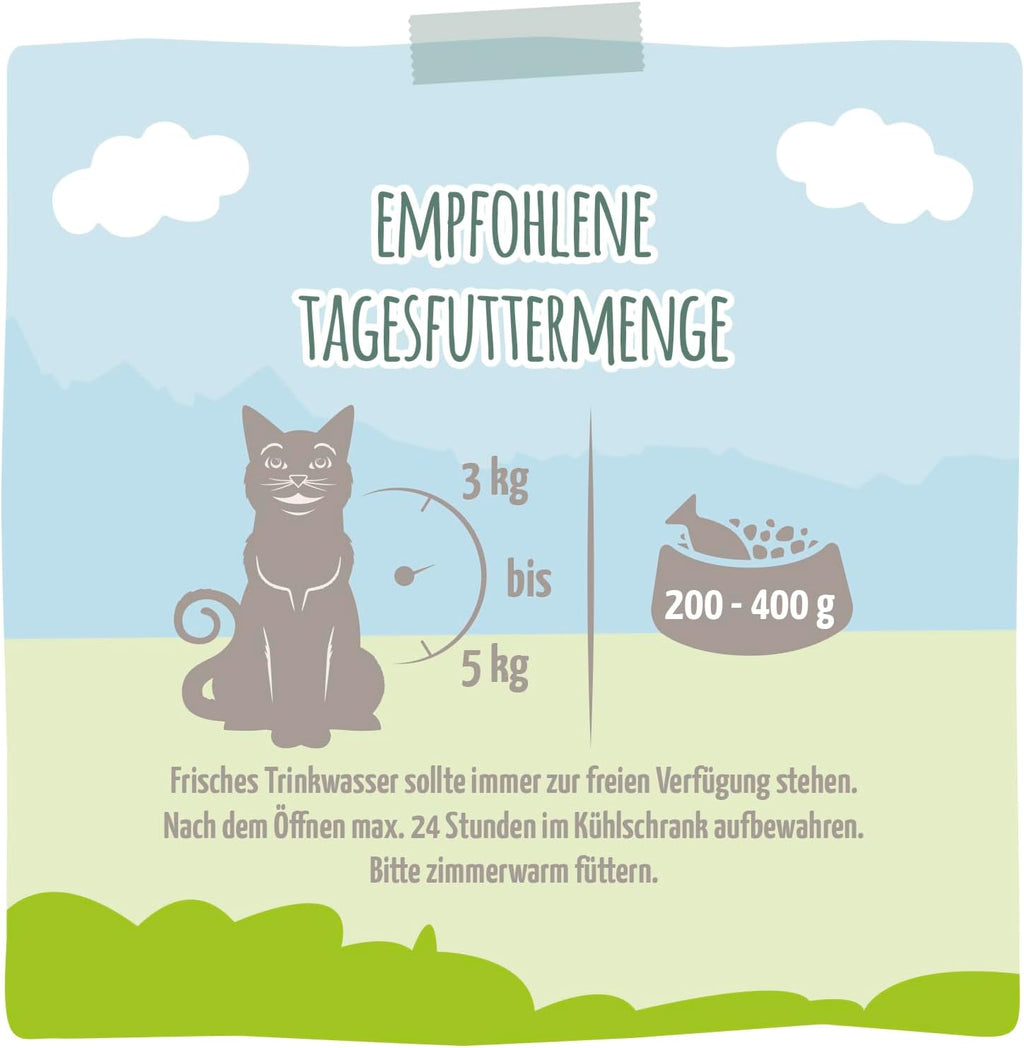 Katzen-Nassfutter MjAMjAM 125- Mixpaket verschiedene Sorten getreidefrei
